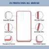 Sable Hub Phone Case for Samsung S21 Fe | Hybrid TPU Bumper + PC Hard Cover, Anti Yellowing, Scratch Resistant, Slim Fit, Lightweight, Shockproof | He